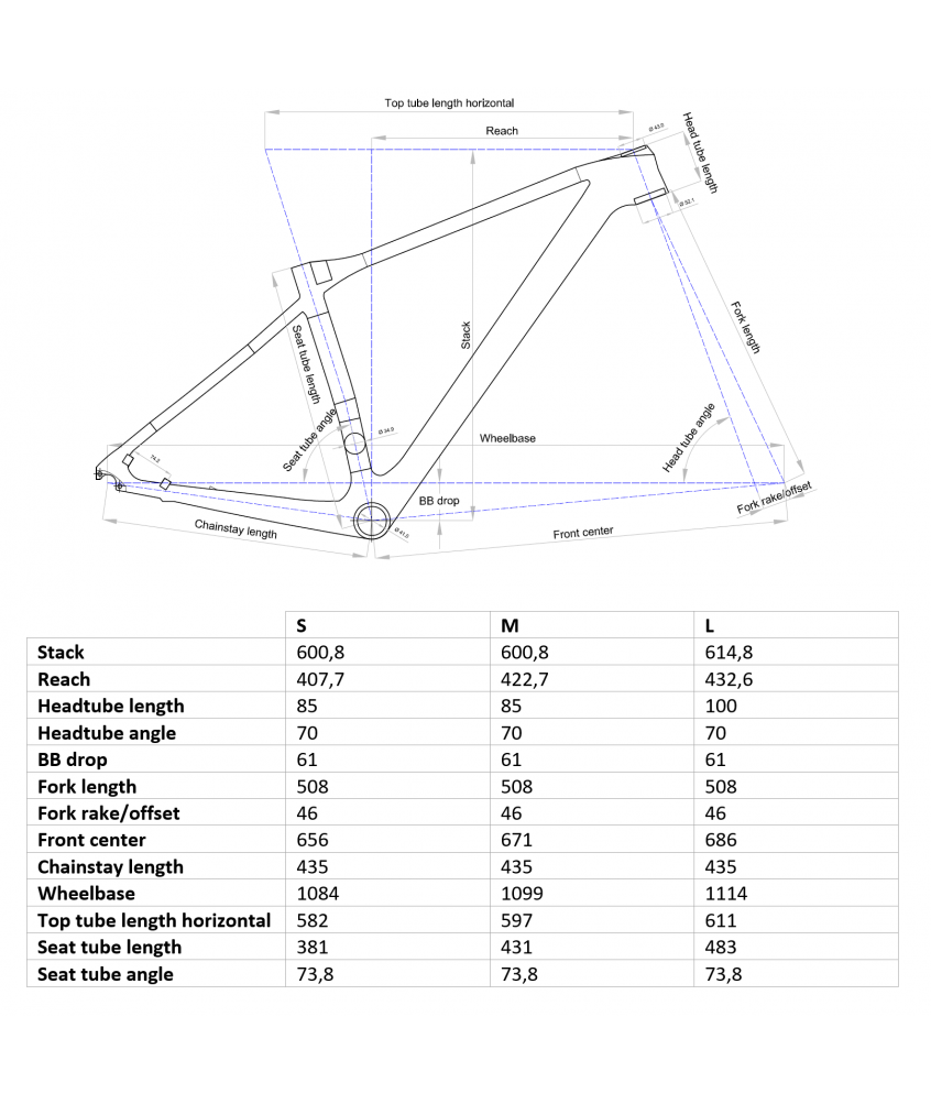 LOBITO MT08 Carbon Frame Mountain Bike-Electric Scooters London